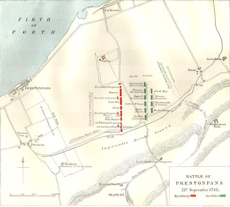 Battle of Prestonpans - Alchetron, The Free Social Encyclopedia