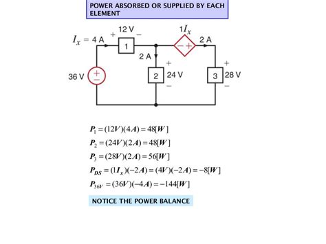 Electrical Circuit Analysis Ch 01 basic concepts