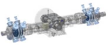 Reciprocating Compressor(Process Gas) | IHI Compressor