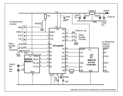 Arduino - AD9850 Waveform Generator