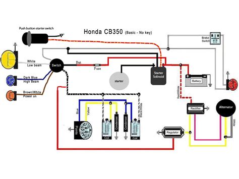 Honda Cb350 Engine Diagram