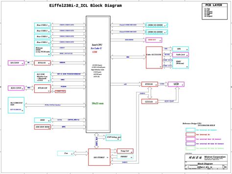 ACER ASPIRE C24-963 WISTRON EIFFEL-2_ICL_U 19450-1 REVSA SCHEMATIC for ...