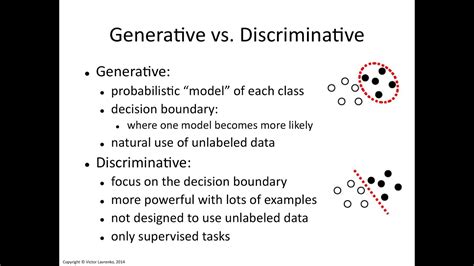 IAML2.23: Generative vs. discriminative learning