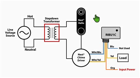 Google Nest Doorbell Wiring Diagram Uk - Wiring Flow Schema