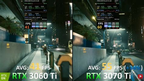 RTX 3060 Ti Vs. RTX 3070 Ti [Gaming Benchmarks] - Tech4Gamers