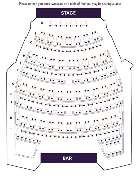 Seating Plan | Royal Court Theatre