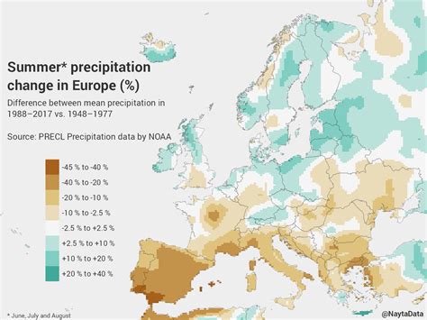 Näytä Data on Twitter: "#Map of summer precipitation change in #Europe ...