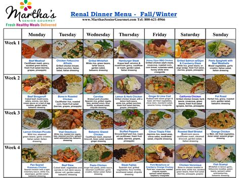 Menu For People With Kidney Disease