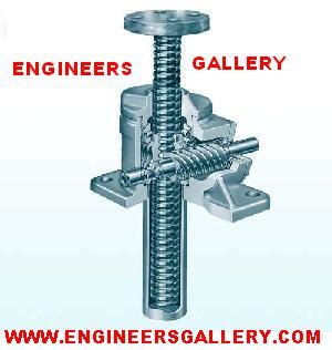 Understand Mechanical Gear : Screw Gear | Types of gear | Engineers Gallery