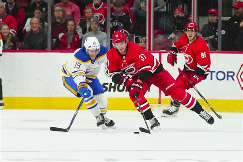 Three Takeaways From Canes 3-2 Overtime Win Over Sabres - Carolina ...