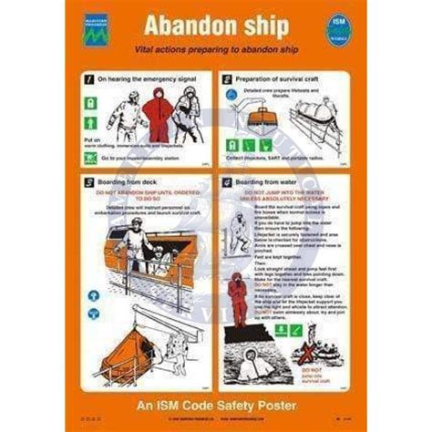 Poster - Abandon Ship| Abandon Ship Signal - Amnautical