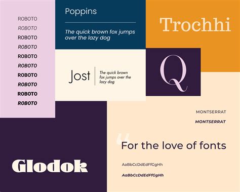 Best Fonts for Presentations (Powerpoint or Otherwise)| The Beautiful Blog