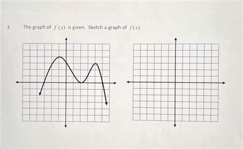 Solved The graph of f(x) is given. Sketch a graph of f(x). | Chegg.com