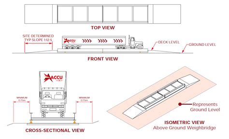 Ultrahawke Semi-Pit & Full-Pit Weighbridges Solutions - Diverseco