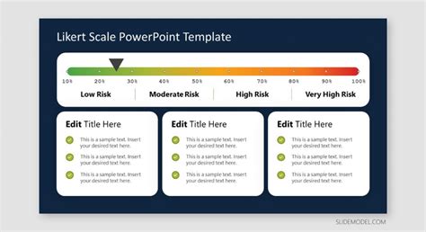 Likert Scale: A Quick Guide on Gauging your Customers' Satisfaction - SlideModel