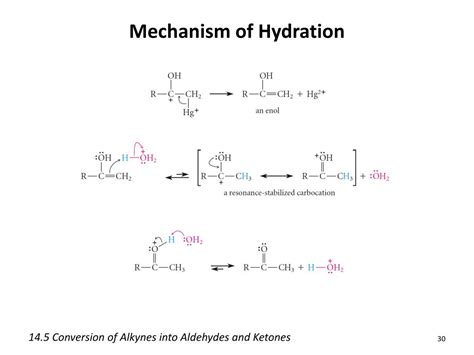 PPT - Chapter 14 The Chemistry of Alkynes PowerPoint Presentation, free download - ID:5525523