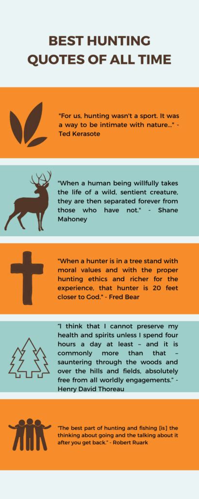 Hunting Quotes:: The 18 Best of All Time