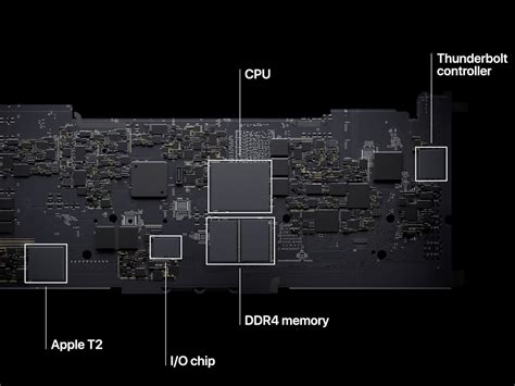 Apple's M1 chip: specs, performance, features, and power efficiency | Macworld