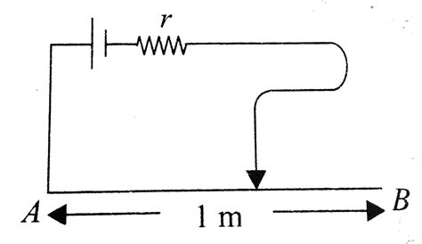 In the given potentiometer circuit, the resistance of the potentiomete