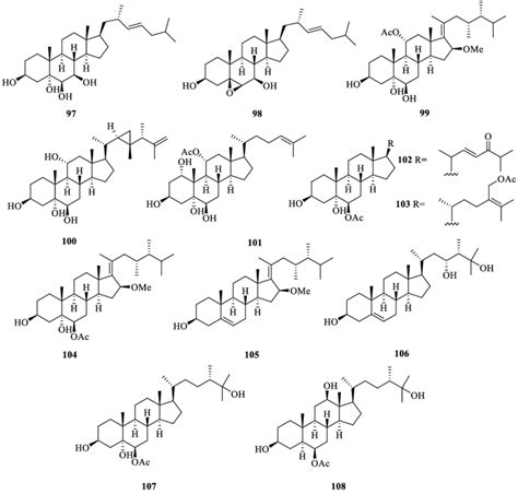 Chemical structures of steroids (97-108). | Download Scientific Diagram