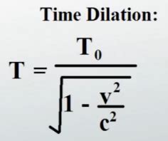 Einstein's Special Theory of Relativity: Analysis & Practice Problems - Lesson | Study.com