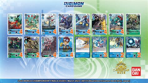 Official Digimon Card Game English Version on Twitter: "[2022 WORLD ...