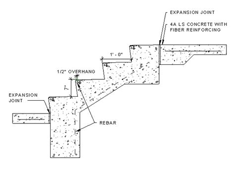 concrete stairs section - Cerca con Google in 2020 | Stair detail ...