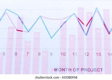 Business Line Graph Stock Photo 433380958 | Shutterstock