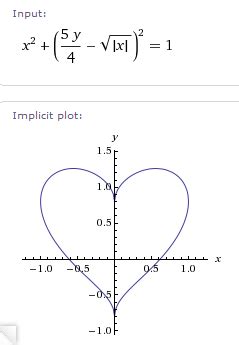 Equation for Love | HRM Shaker Cute Texts For Him, Text For Him, Mathematical Equations ...