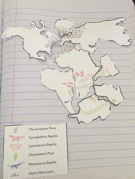 Pangea Worksheet