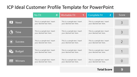 Ideal Customer Profile PowerPoint Template & Presentation Slides