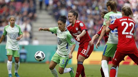 Frauen-Bundesliga ringt um den Anschluss - Zweikampf an der Spitze ...