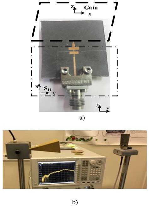 [View 38+] Broadband High-gain Antenna For Millimetre-wave 60-ghz Band