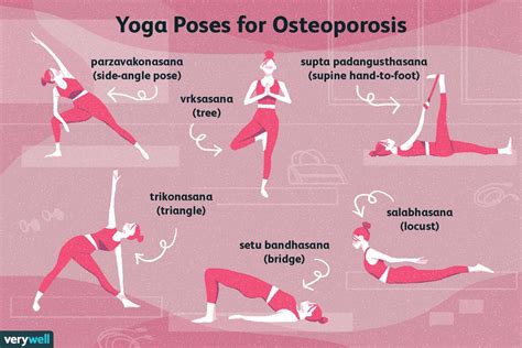 Balance Exercises For Osteoporosis | atelier-yuwa.ciao.jp