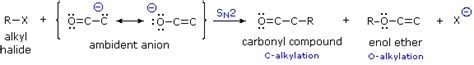 Alpha-carbon Reactions - Chemistry LibreTexts