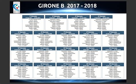 Girone B Serie C: classifica, risultati, prossimo turno e calendario