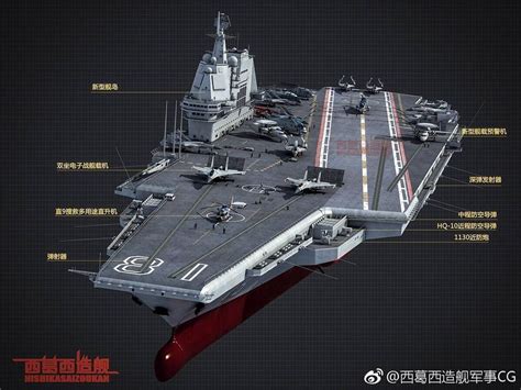 China Type 002 Aircraft Carrier | Aircraft carrier, New aircraft, Navy ...