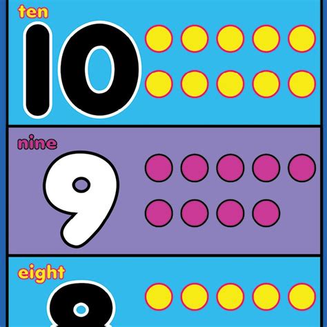 Count to Ten - Math & Movement