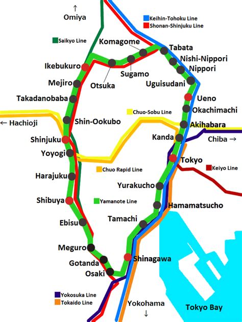 Yamanote Line - All About Japanese Trains