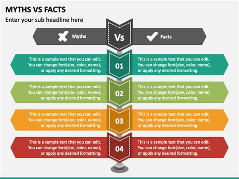 Myths Vs Facts PowerPoint Template - PPT Slides