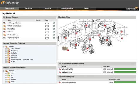 Best Network Monitoring Software - DNSstuff