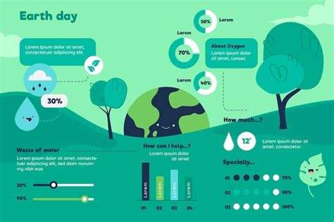 Environment Infographic Images - Free Download on Freepik