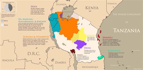 OC I made a map of the most spoken languages in Tanzania : r/tanzania