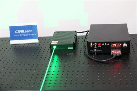 All Semiconductor Laser Systems – The lasers are designed for science and industrial ...