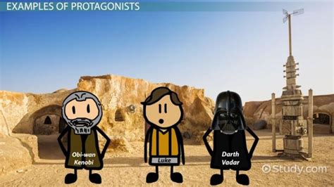 What is a Protagonist? | Definition & Examples - Video & Lesson Transcript | Study.com