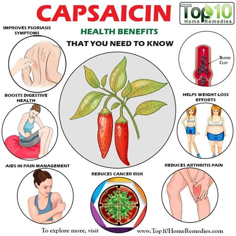 Capsaicin: 8 Health Benefits & Precautions - eMediHealth | Health benefits, Capsaicin, Health