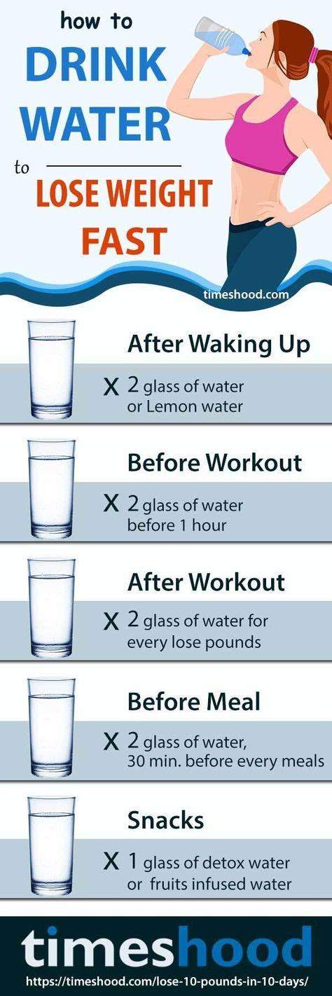 How much water you should drink for weigh loss fast. Check out 1000 ...