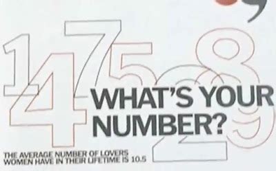 What’s Your Number | Teaser Trailer