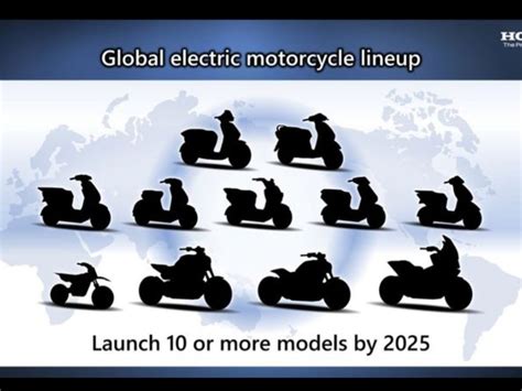 Honda making cheaper electric scooter than Activa! » MotorOctane