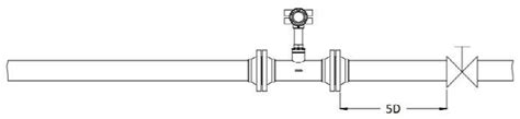 Installation Requirements for Vortex Flowmeters I MEGA Instrument